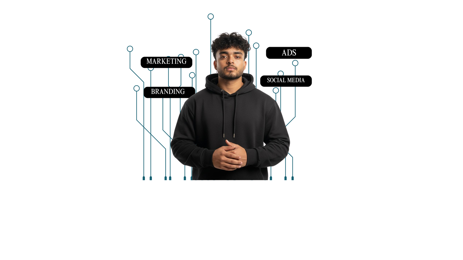 BEST DIGITAL MARKETER IN MALAPPURAM